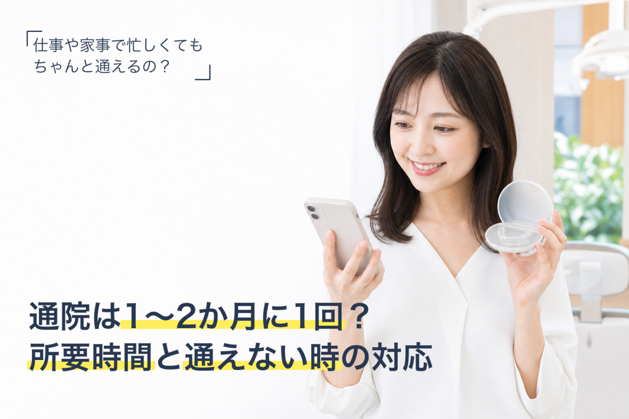 マウスピース矯正の通院頻度と1回の所要時間を解説するイメージ