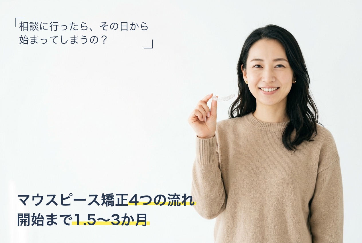 マウスピース矯正の初回相談から装置が届くまでの流れを解説
